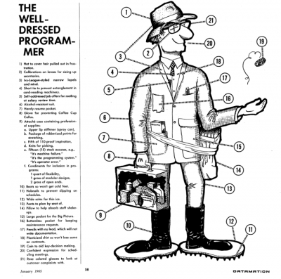 datamation-1965-well-dressed-programmer.png